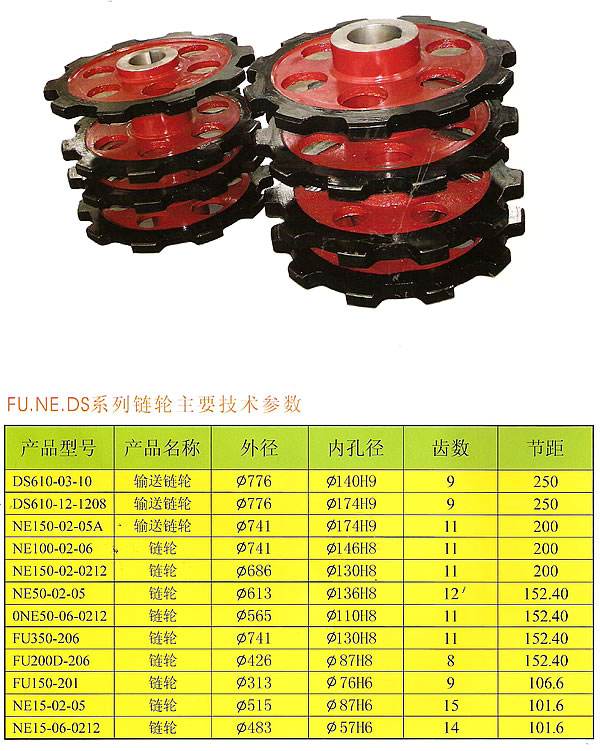 新鄉環鏈鬥式提升(shēng)機鏈輪