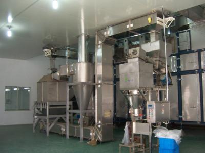 不鏽鋼鬥式提升機