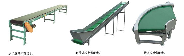 環（huán）形皮帶輸送機
