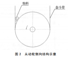 鬥（dòu）式提升（shēng）機