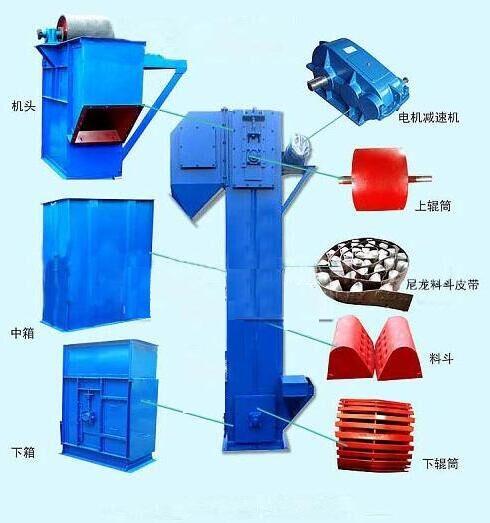 鬥式提升機