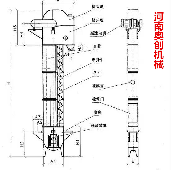 鬥式提升機（jī）各個部位安（ān）裝細節
