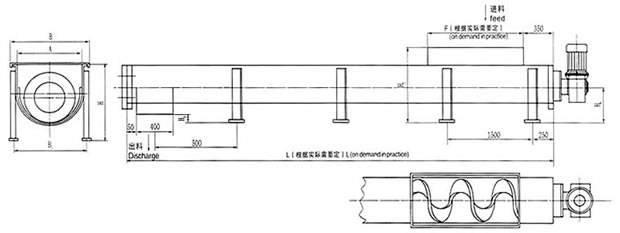 WLS無軸螺（luó）旋輸送機