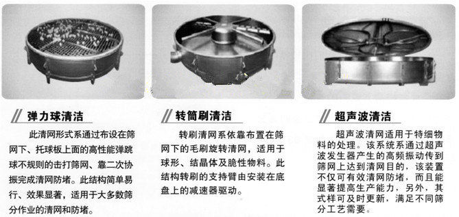 香蕉影视（chuàng）搖擺（bǎi）篩清網裝置