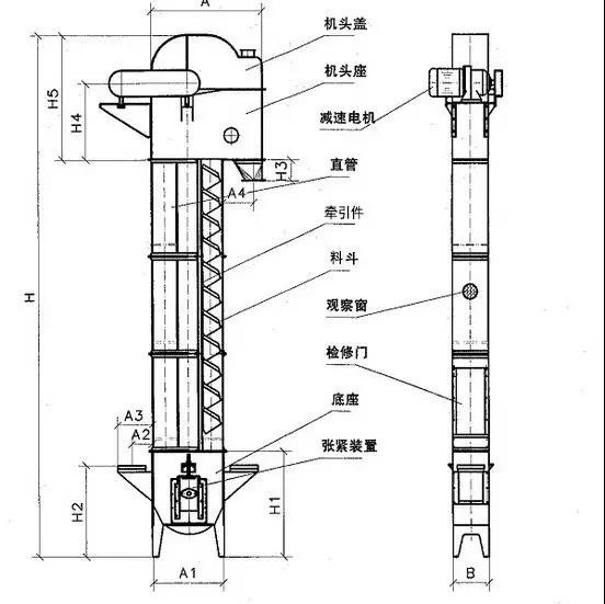 糧食玉米鬥式提升（shēng）機圖紙（zhǐ）