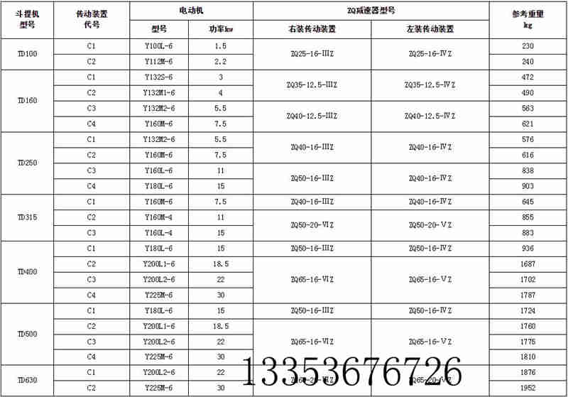 TD鬥式提（tí）升機