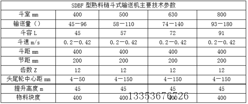鏈鬥輸送機（jī）參數表