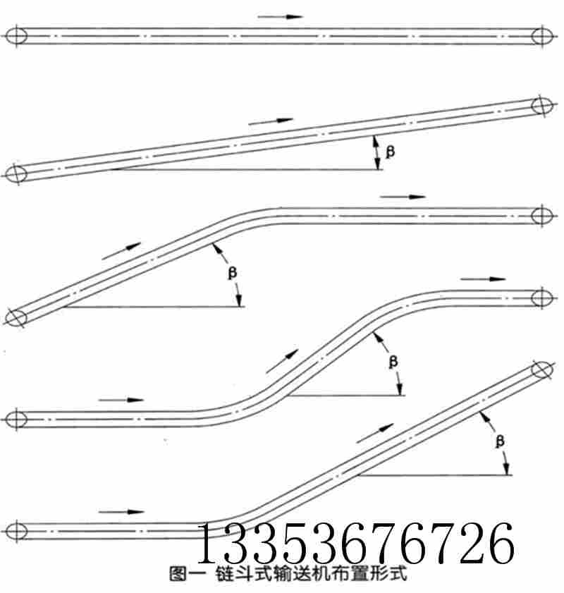 異（yì）型鏈鬥（dòu）機（jī）外形
