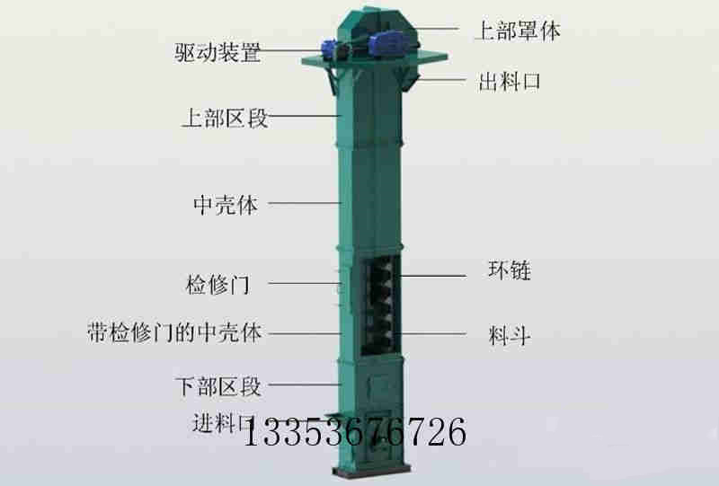 鬥提機結構部件（jiàn）圖