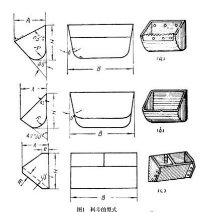 鬥式提升機料鬥