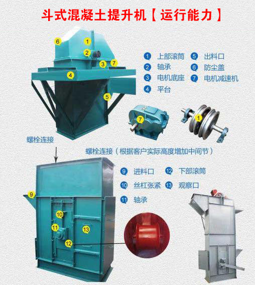 高效提升的鬥式（shì）混凝土提升機-混凝土料倉（cāng）螺旋配套廠家