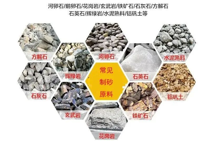 洗（xǐ）砂聚氨酯篩板脫水篩（shāi）