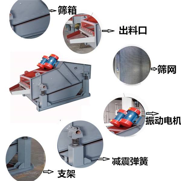 直線篩性（xìng）能特點